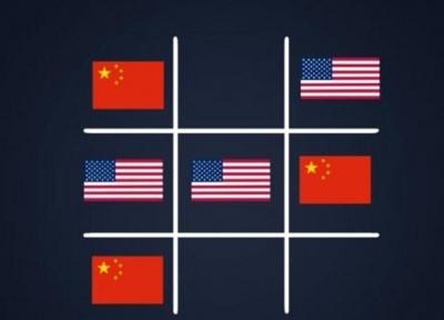 گزارش، اقتصاد آمریکا و اثرات معکوس تعرفه های اعمالی ترامپ علیه چین